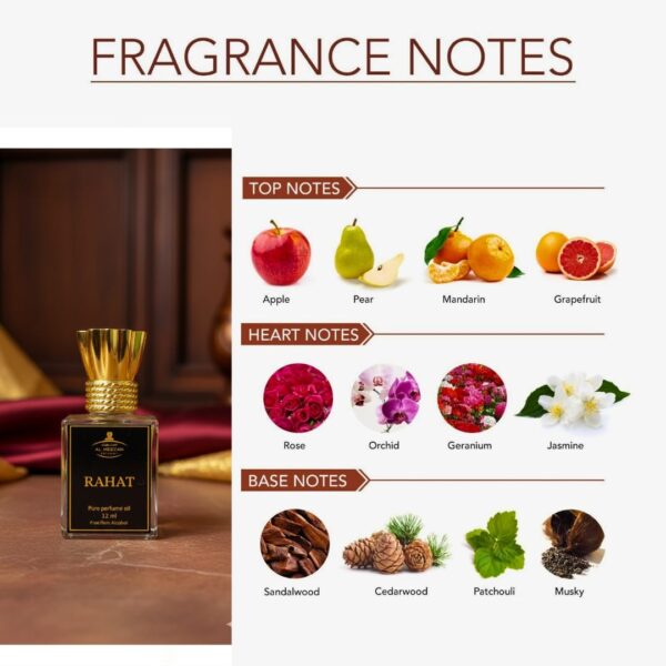 RAHT – Premium Attar - Image 2